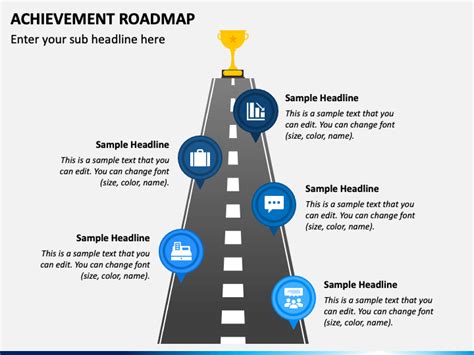 Achievement Guide and Road Map 